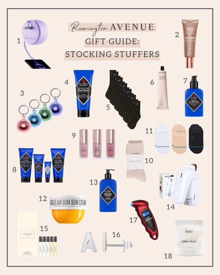 2023 Amazon Gift Guides: Stocking Stuffers & Kitchen Gadgets