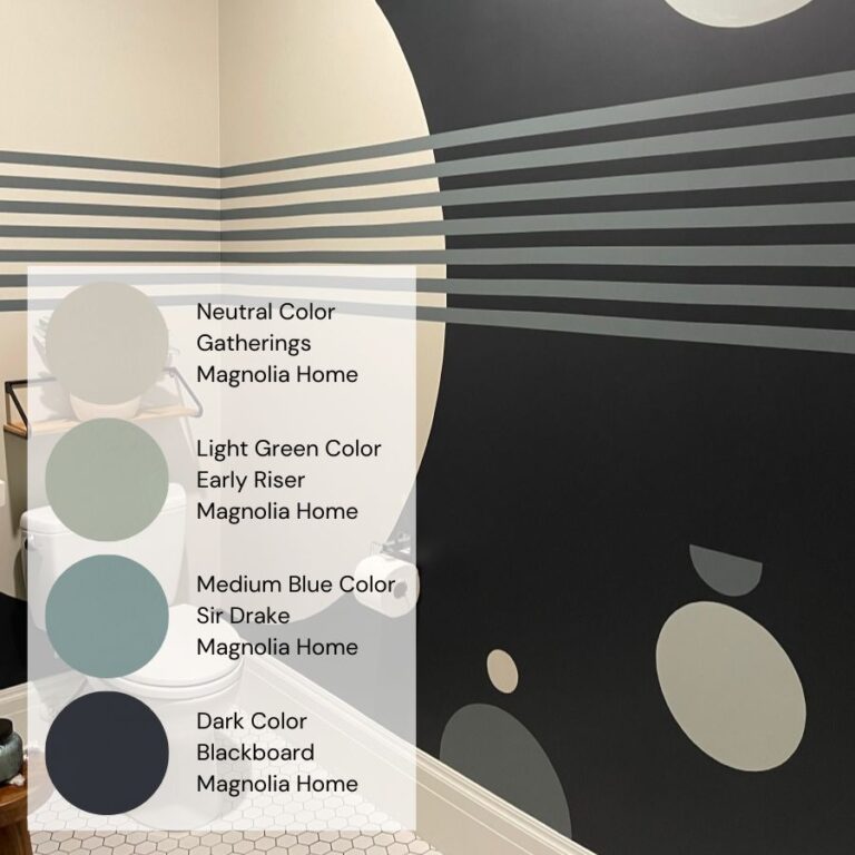 My Room by Room Paint Guide