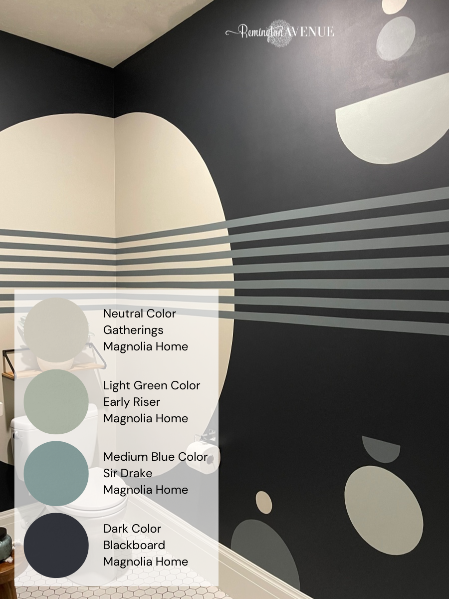 my room by room paint guide