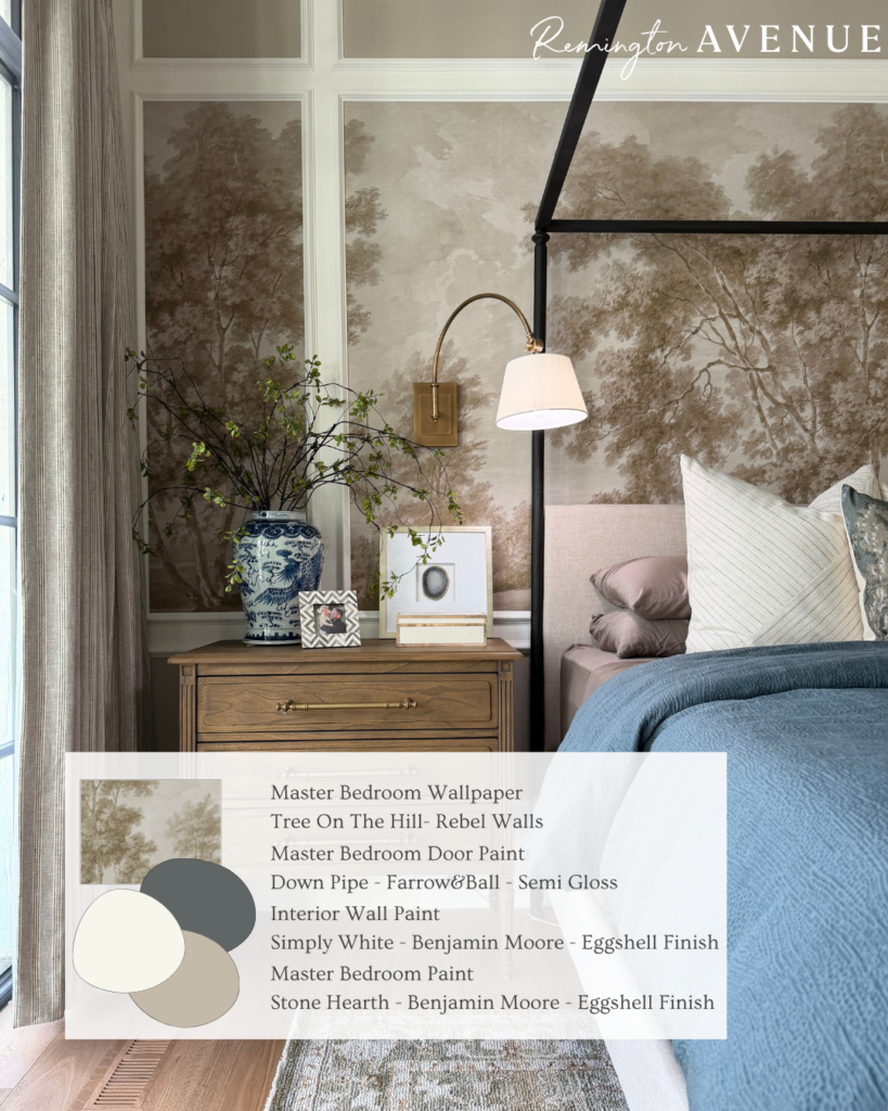 Best Paint Colors and Wallpaper Ideas for Every Room in Your Home